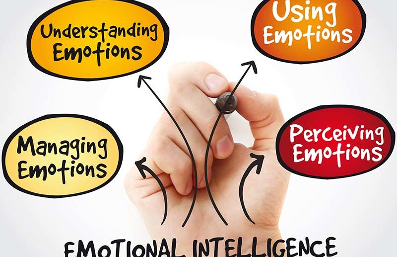 Emotional Intelligence An essential skill for nurses featured image